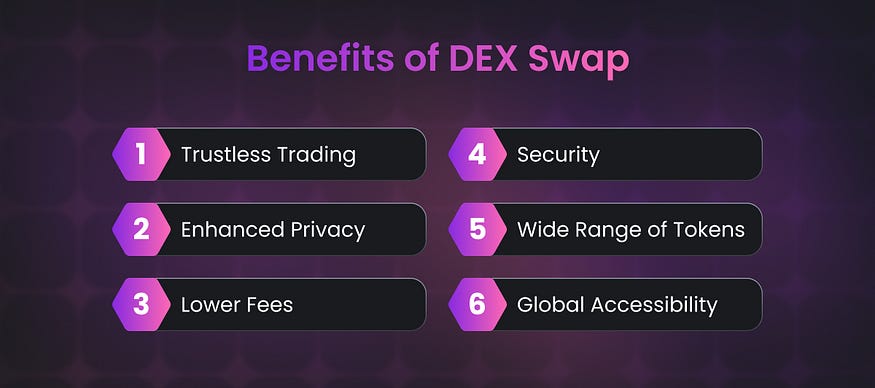 Benefits of DEX Swap