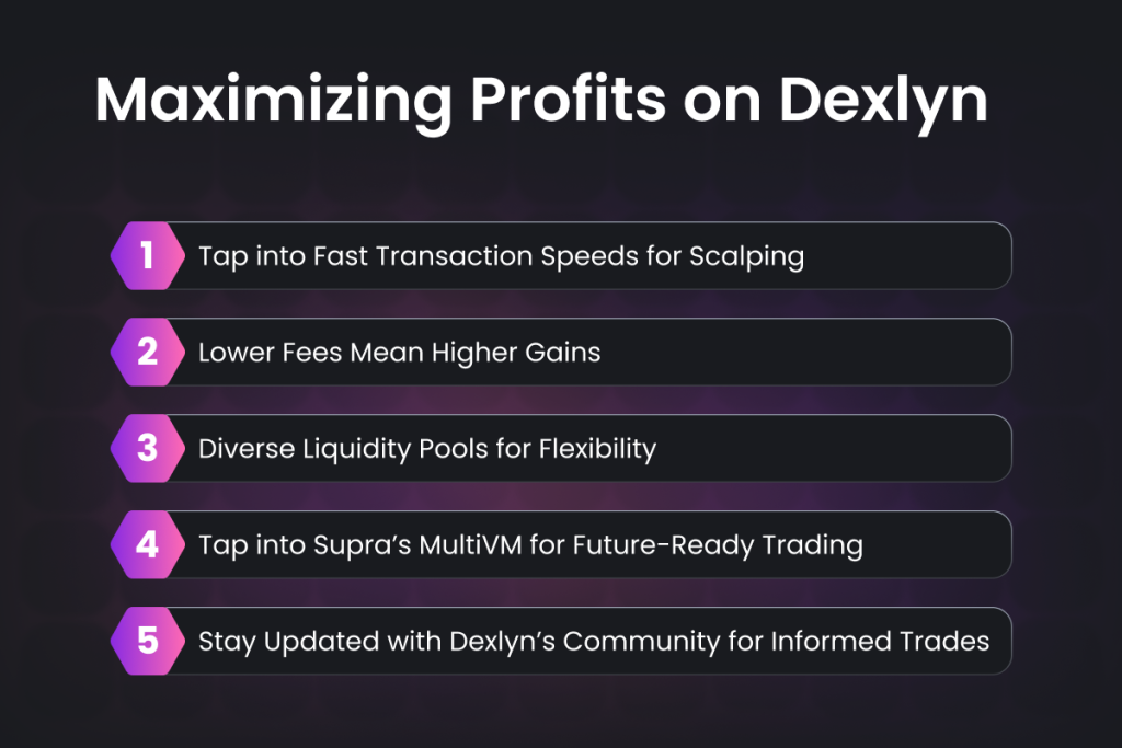 Maximizing Profits on Dexlyn 